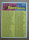 VINTAGE 1973 TOPPS FOOTBALL CHECKLIST #224 EX UNMARKED