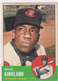 1963 TOPPS WILLIE KIRKLAND CLEVELAND INDIANS #187 (REVIEW PICS) (VG-EX) - 588