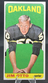 1965 Topps Football Jim Otto #145 Oakland Raiders