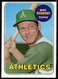 1969 Topps High Numbers Mike Hershberger #655 Oakland Athletics G/VG/EX