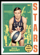 1974-75 Topps Rick Mount Utah Stars #206
