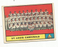 1961 Topps St. Louis Cardinals TC #347, GD+