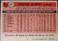 1981 Topps - #341 Dwayne Murphy Baseball Card