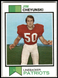 1973 Topps #458 Jim Cheyunski New England Patriots   Rookie