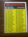1972-73 TOPPS ABA BASKETBALL CHECKLIST CARD #248 - UNMARKED