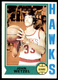 1974-75 Topps John Wetzel Atlanta Hawks #77