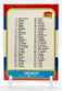 1986-87 Fleer Basketball Checklist Card #132