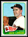 1965 Topps #88 Jack Lamabe GD or Better