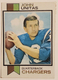 1973 Topps Football John (Johnny) Unitas #455 football card San Diego Chargers