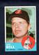 1963 Topps Gary Bell Cleveland Indians #129   EX