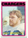 1972 Topps #63 Walt Sweeney Football Card - San Diego Chargers