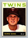 1964 Topps #223 George Banks VGEX-EX Minnesota Twins Baseball Card