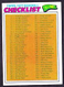 1977 Topps #32 Checklist: 1-132