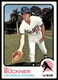 1973 Topps #368 Bill Buckner Los Angeles Dodgers VG-VGEX NO RESERVE!