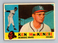 1960 Topps #534 Ken MacKenzie GD-VG Milwaukee Braves High # Baseball Card