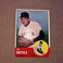 1963 Topps #567 Jim Duffalo