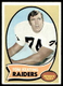 1970 Topps #171 Tom Keating Oakland Raiders VG-VGEX wrinkle SET BREAK!