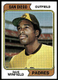 1974 Topps #456 / Dave Winfield ROOKIE