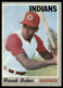 1970 Topps Frank Baker #704 Rookie NrMint