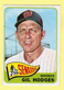 1965 Topps #99 GIL HODGES - EX