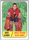 1967-68 Topps Denis DeJordy #115 VG Vintage Hockey Card