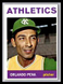 1964 Topps #124 Orlando Pena EX or Better