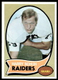 1970 Topps #224 Harry Schuh Oakland Raiders NR-MINT SET BREAK!