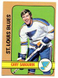 Gary Sabourin 1972-73 OPC #91 NM-MT