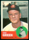 1963 TOPPS #506 GENE GREEN EXMT