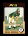 1975 Topps Set-Break #452 Angel Mangual NM-MT OR BETTER *GMCARDS*