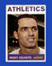 1964 Topps Set-Break #320 Rocky Colavito VG-VGEX *GMCARDS*