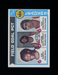 1974-75 Topps Set-Break #146 NBA Fg Pct. Leaders EX-EXMINT *GMCARDS*