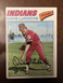 1977 Topps - #385 Dave LaRoche Cleveland Indians.