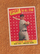 1958 TOPPS #489 JACKIE JENSEN ALL STAR