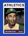 1964 Topps Set-Break #124 Orlando Pena EX-EXMINT *GMCARDS*