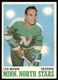 Leo Boivin 1970-71 O-Pee-Chee #42 Minnesota North Stars