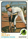 GENE ALLEY-SS-PITSBURGH PIRATES-1973 TOPPS #635-HIGH NUMBER