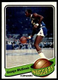 1979-80 Topps    Sharp!! George McGinnis #125