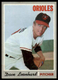 1970 Topps Dave Leonhard #674 ExMint-NrMint