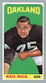 1965 Topps #148 Ken Rice SP EXCELLENT